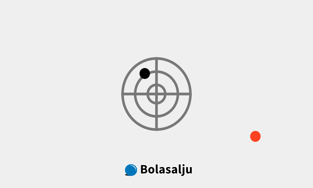 Filosofi Berjarak
