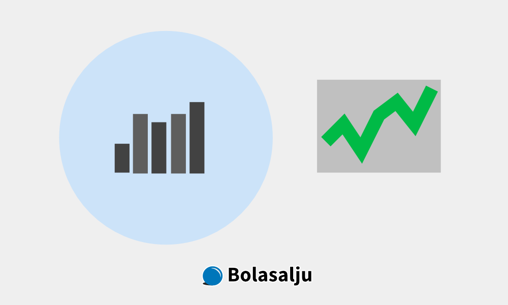 Apa Alternatif Terbaik Selain Investasi Saham Langsung?