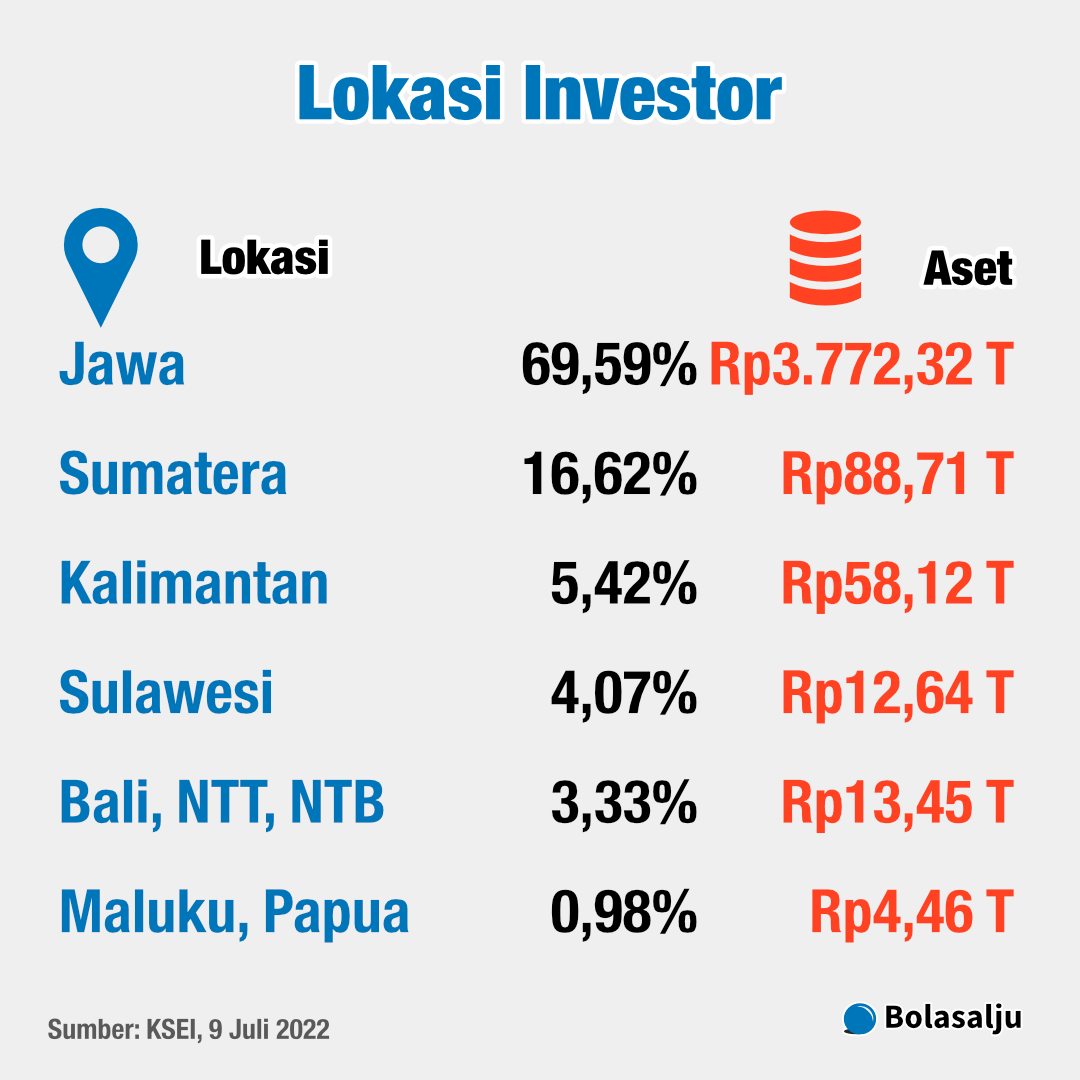 07 Investor 4 Juta 04