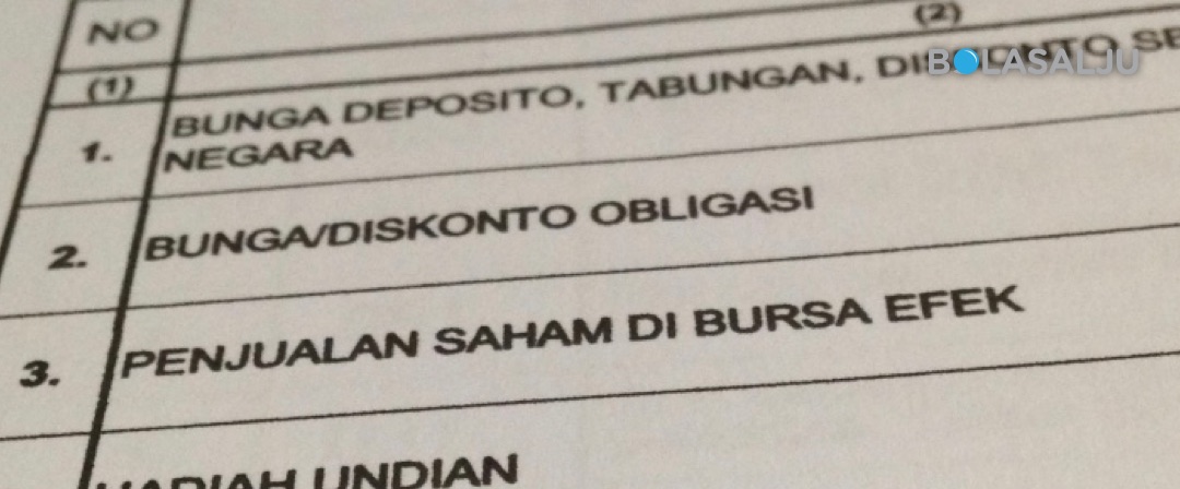 Pajak Transaksi Saham dan Dividen Perusahaan Publik