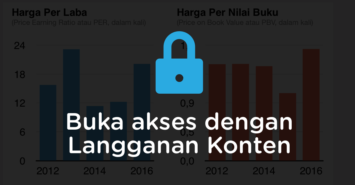 Penyesuaian Langganan Konten Agustus 2017