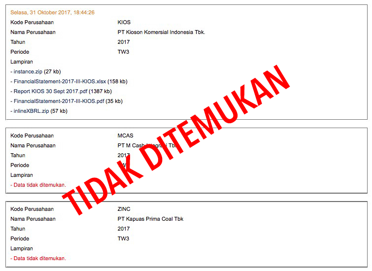 Saat Data Perusahaan Baru Tercatat Tidak Ada