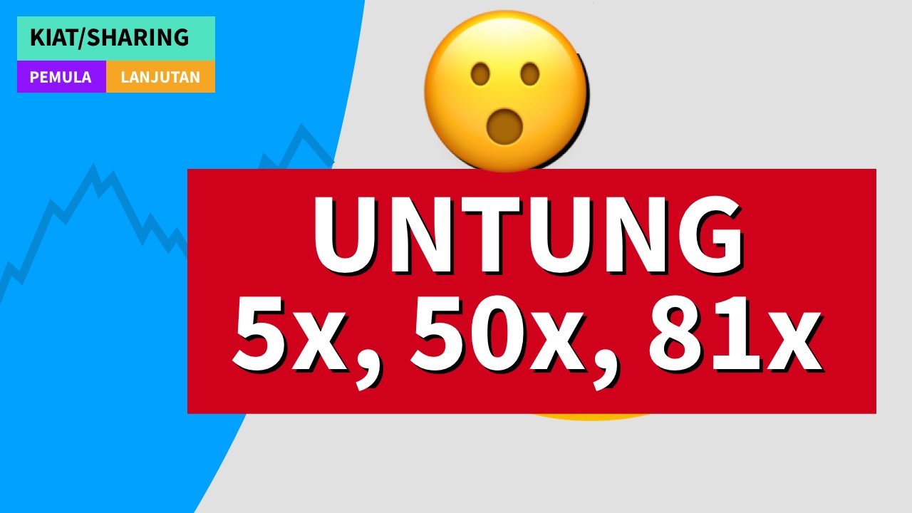 Return Multibagger, Pengalaman dan Tips Bolasalju