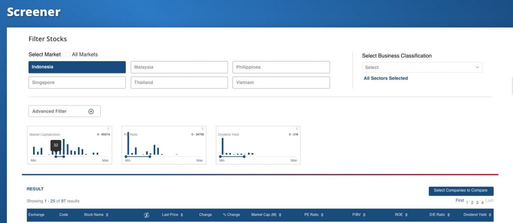 Fasilitas Screener di AseanExchanges